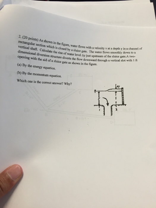 Solved As shown in the figure, water flows with a velocity v | Chegg.com