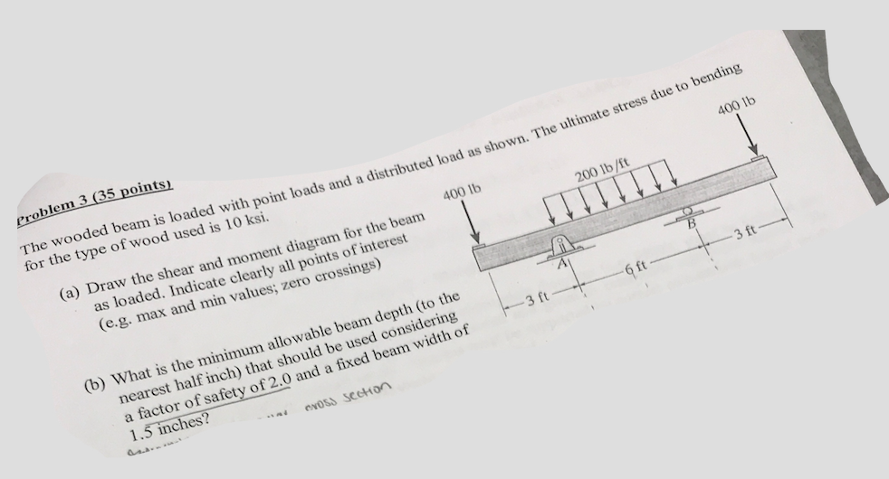 solved-roblem-3-35-points-the-wooded-beam-is-for-the-type-of-chegg