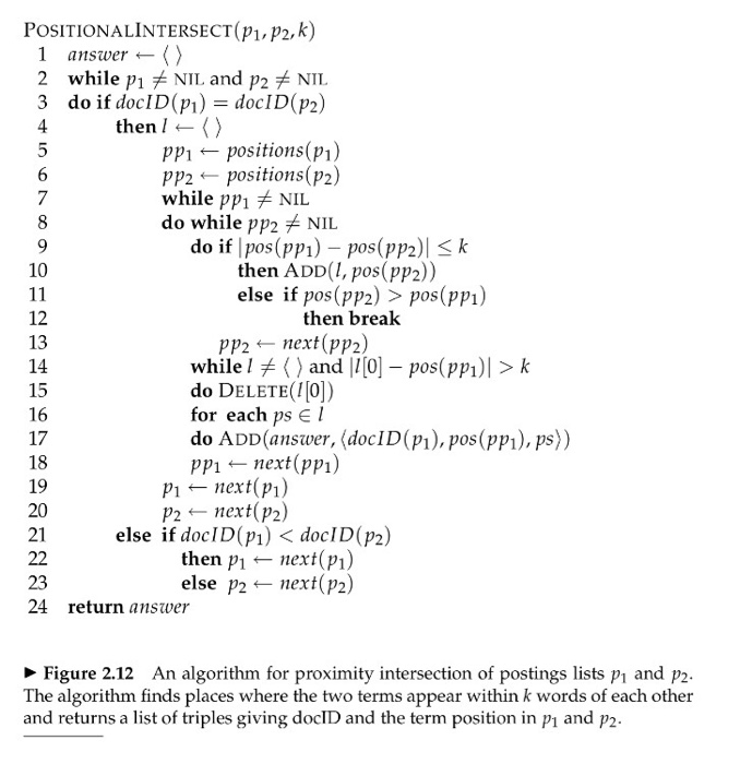 Solved From the book:an introduction to information | Chegg.com