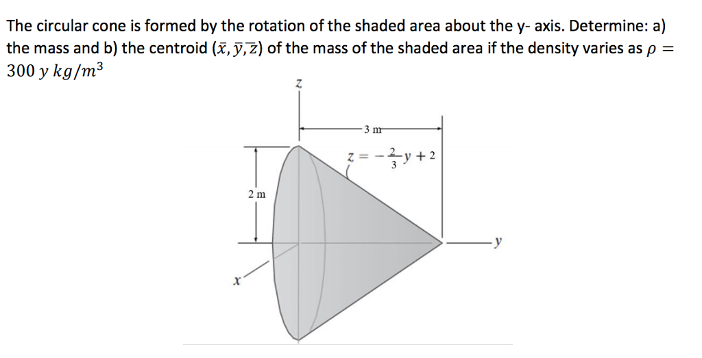 Cone For Rotation Solved The circular cone is formed by the rotation of the | Chegg.com