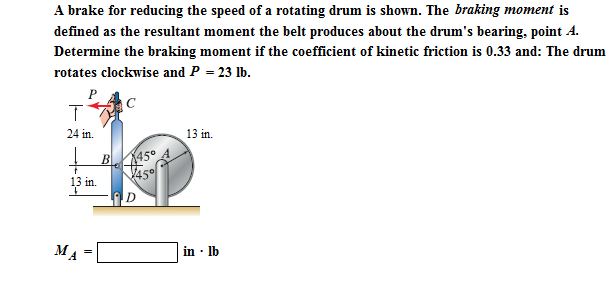 Solved A brake for reducing the speed of a rotating drum is | Chegg.com