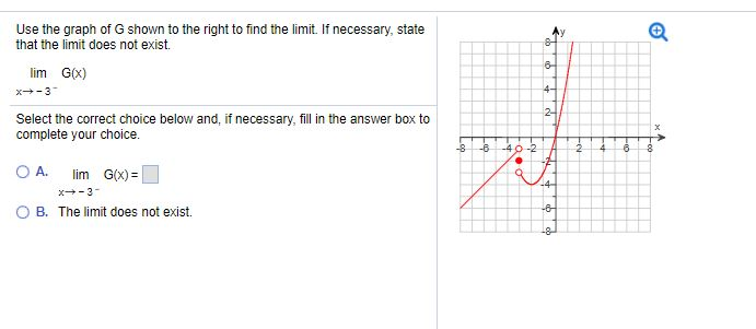 Solved Use the graph of G shown to the right to find the | Chegg.com