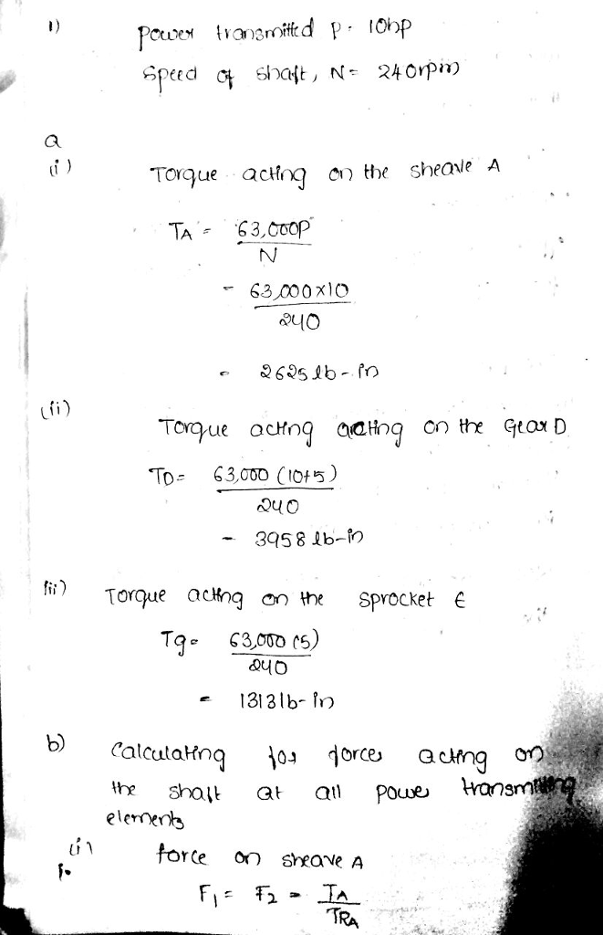 (Solved) - The shaft in Figure P12-5 is part of a conveyor drive system ...