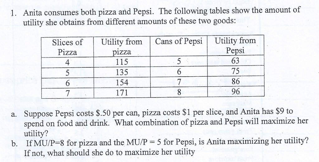 solved-anita-consumes-both-pizza-and-pepsi-the-following-chegg