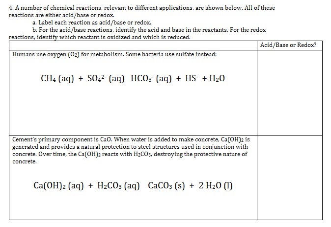 Solved A number of chemical reactions, relevant to different | Chegg.com