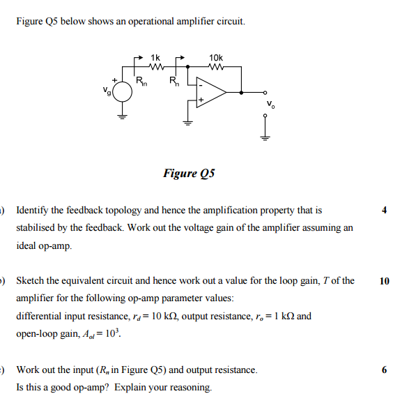 Solved Figure Q5 below shows an operational amplifer circut | Chegg.com