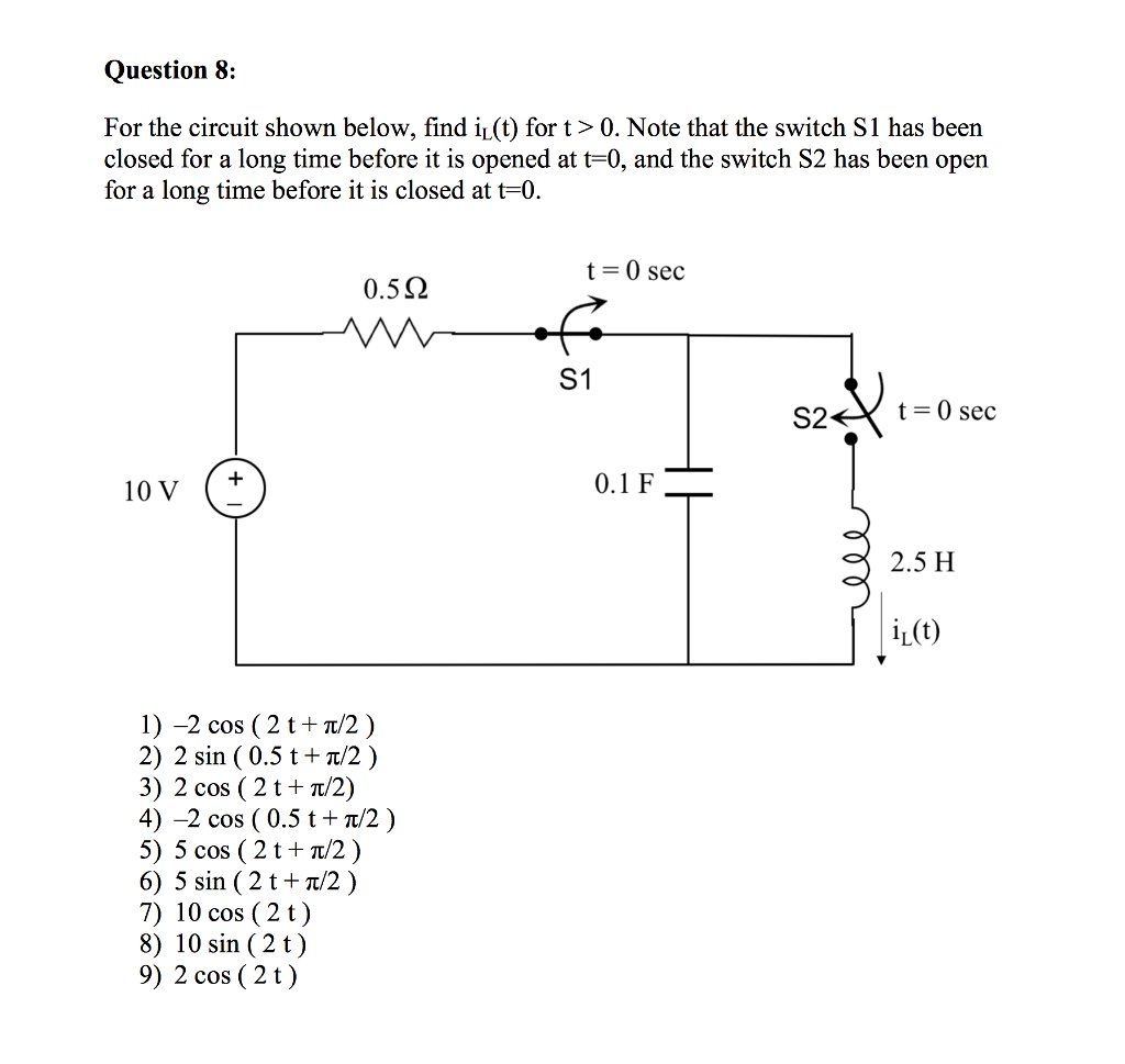 Solved Uestion 8: For The Circuit Shown Below, Find Ii(t) | Chegg.com