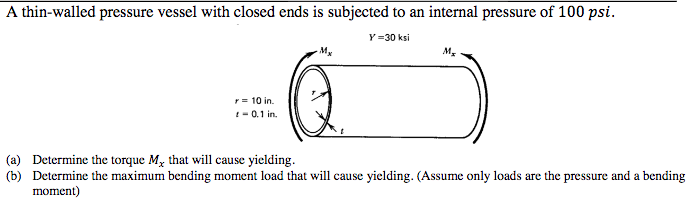 A thin-walled pressure vessel with closed ends is | Chegg.com