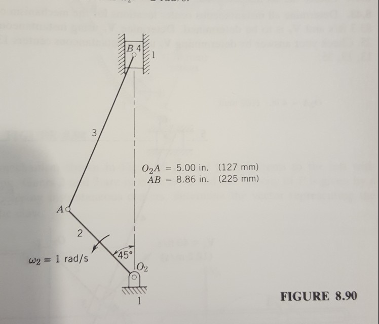 Solved for the slide crank mechanism shown in fig 8.90 (a) | Chegg.com