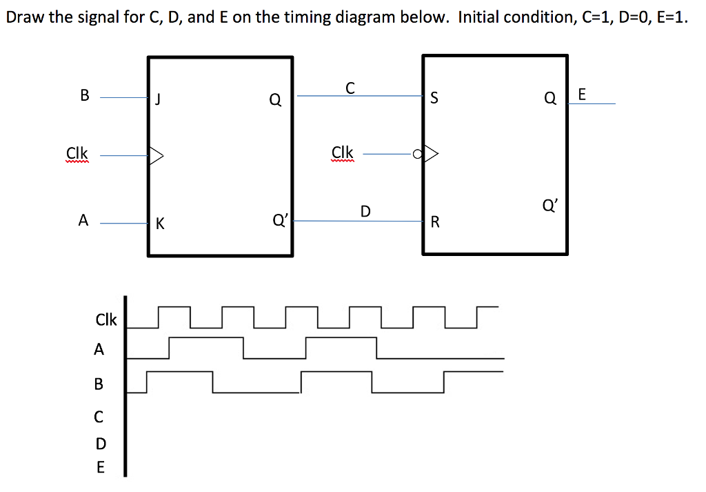 Solved Draw the signal for C, D, and E on the timing diagram | Chegg.com