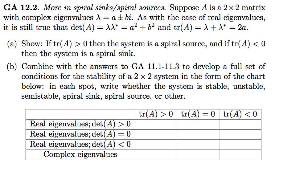 GA 12.2. More in spiral sinks/spiral sources. Suppose | Chegg.com