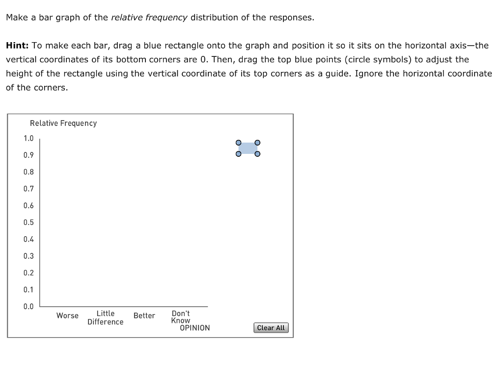 Solved A 2009 Pew Research Center Survey Asked A Sample Of | Chegg.com