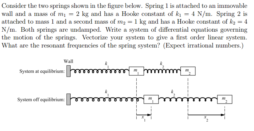 Solved Consider The Two Springs Shown In The Figure Below. | Chegg.com