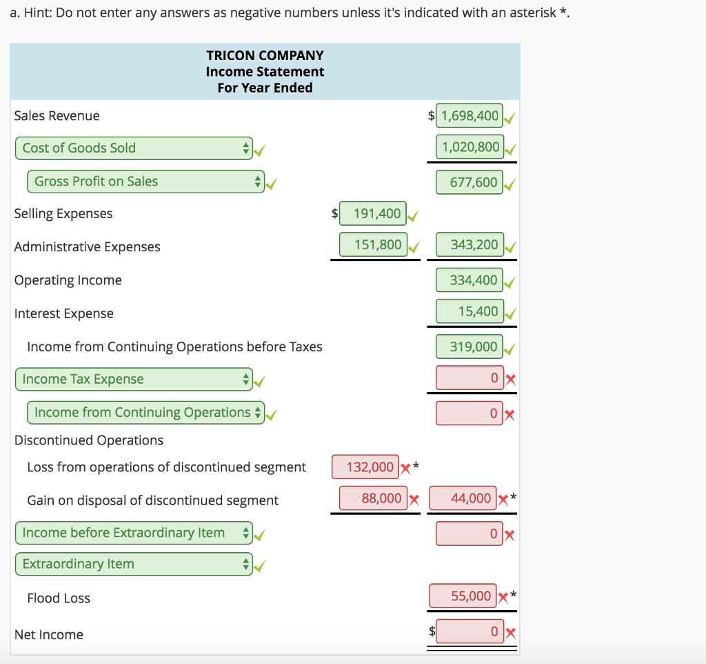 Solved Statement Format The following information