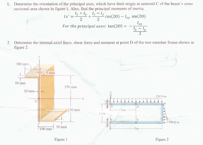 solved-determine-the-orientation-of-the-principal-axes-chegg