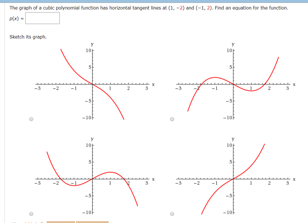 solved-the-graph-of-a-cubic-polynomial-function-has-chegg