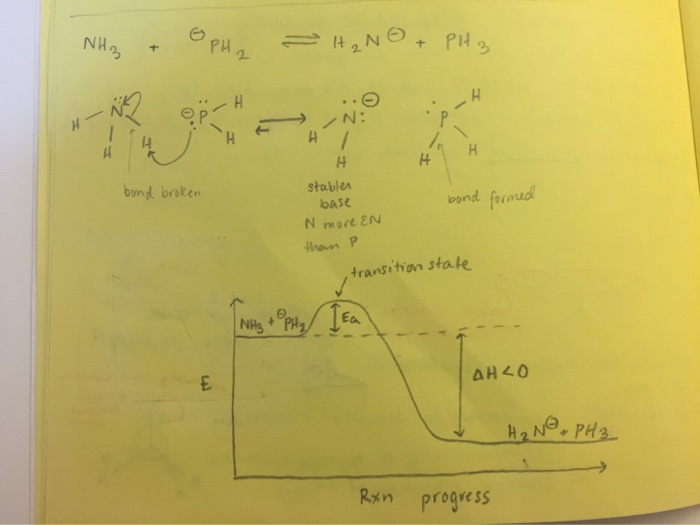 solved-can-you-check-my-organic-chem-work-please-also-is-it-chegg