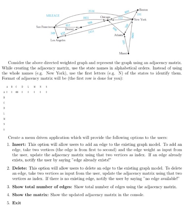 Solved Consider the above directed weighted graph and | Chegg.com
