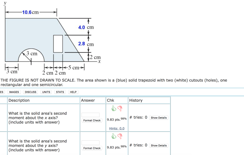 Solved 10.6cm 4.0 cm 2.8 cm 3 cm 2 cm 3 cm 2 cm 2 cnm THE | Chegg.com