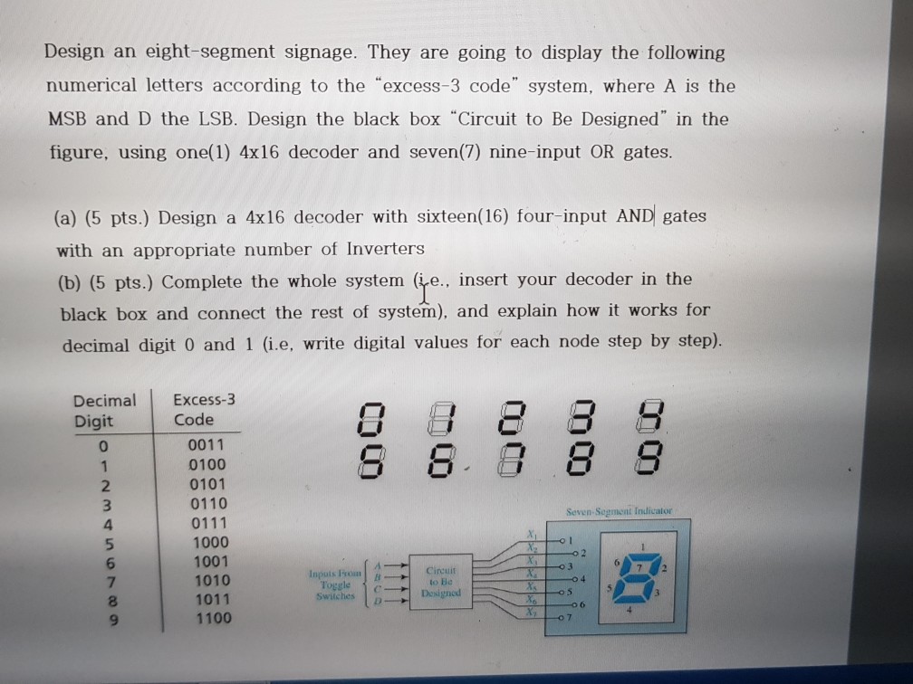 Solved Design an eight-segment signage. They are going to | Chegg.com