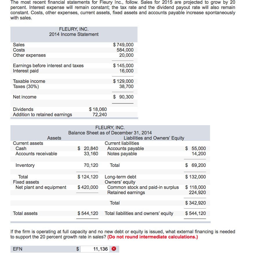 what-is-taxable-income-explanation-importance-calculation-bizness