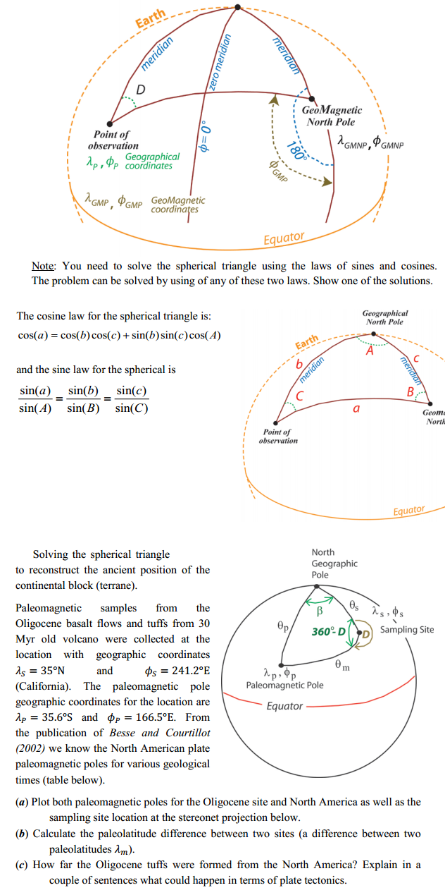 Note You need to solve the spherical triangle using