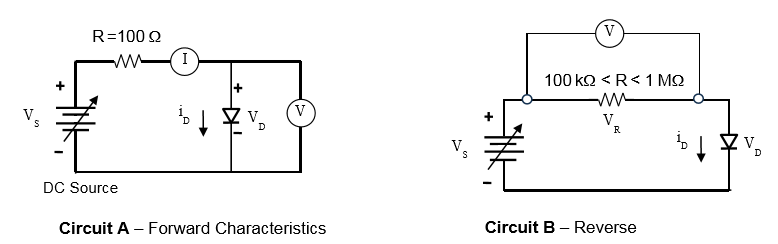 Solved 1. Determine the I-V characteristic of the IN4001 | Chegg.com