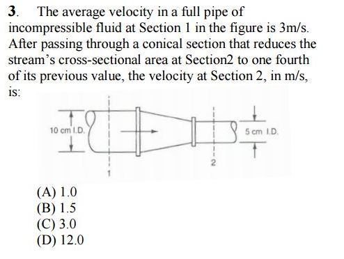 Solved The average velocity in a full pipe of incompressible | Chegg.com