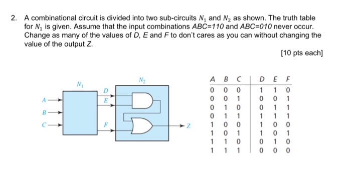 Solved (Basic of digital systems) answer the following two | Chegg.com