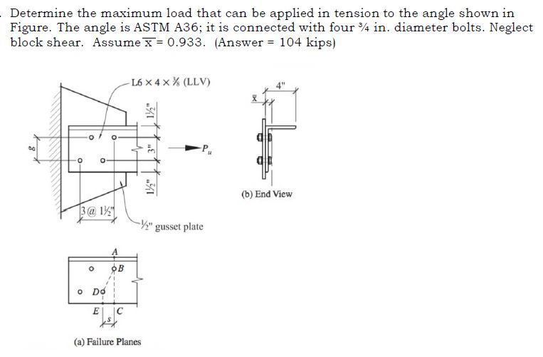 Solved Determine the maximum load that can be applied in | Chegg.com