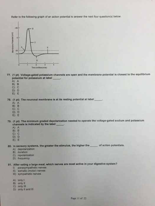 Solved 11. General Biology. Please Provide Complete, | Chegg.com