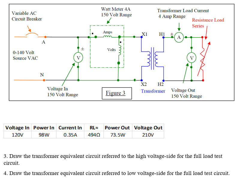 Solved Variable AC Circuit Breaker Watt Meter 4A 150 Volt | Chegg.com