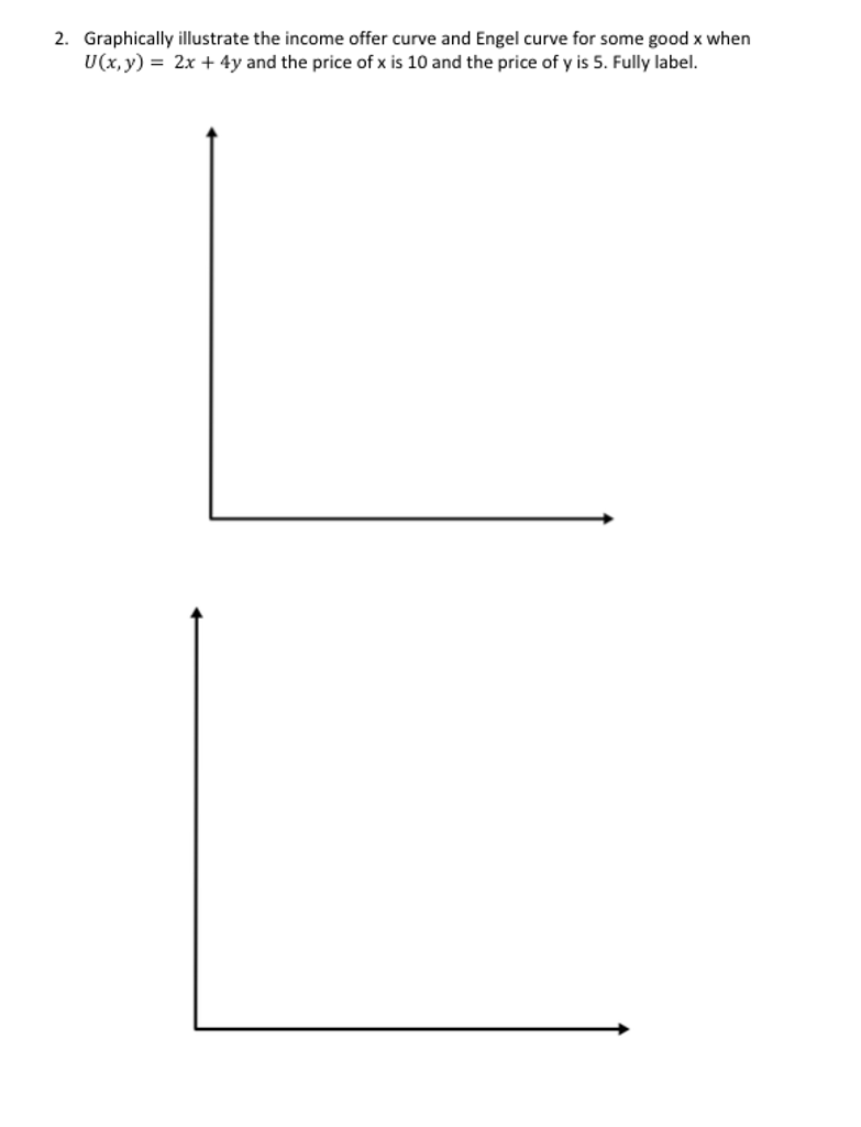 Solved Graphically illustrate the offer curve and