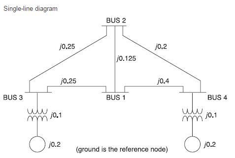 A single line diagam of a four bus system is shown | Chegg.com