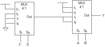 Solved What is the function performed by the MUX | Chegg.com