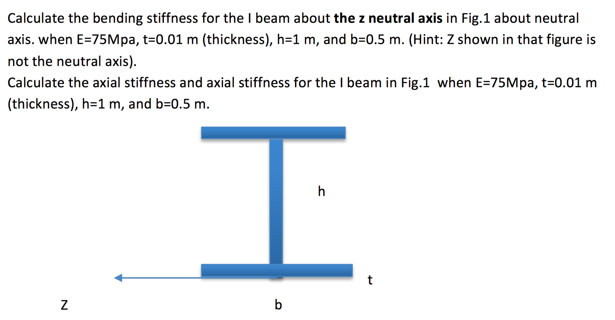 Solved Calculate the bending stiffness for the I beam about