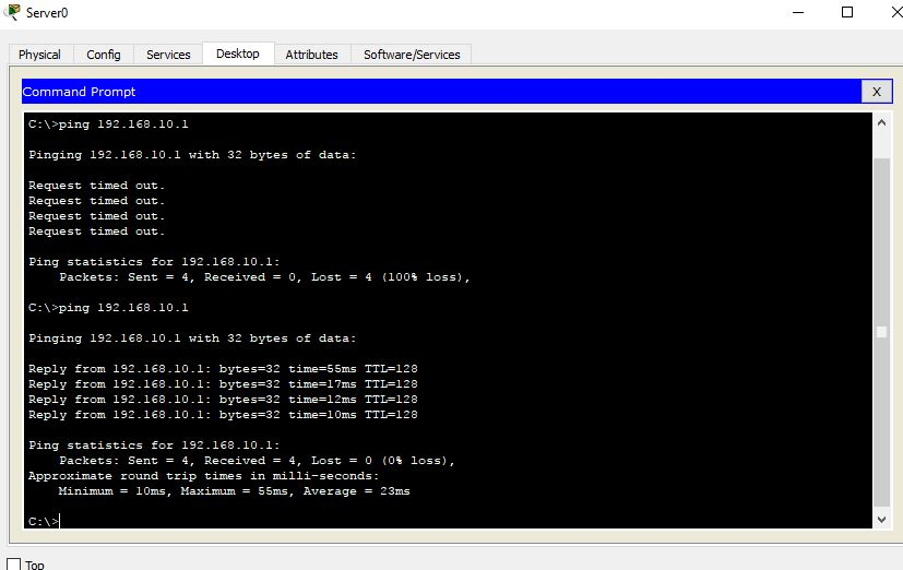 (Solved Homework): if Svrl pinged its own IP Address of 192.168.2.10 ...