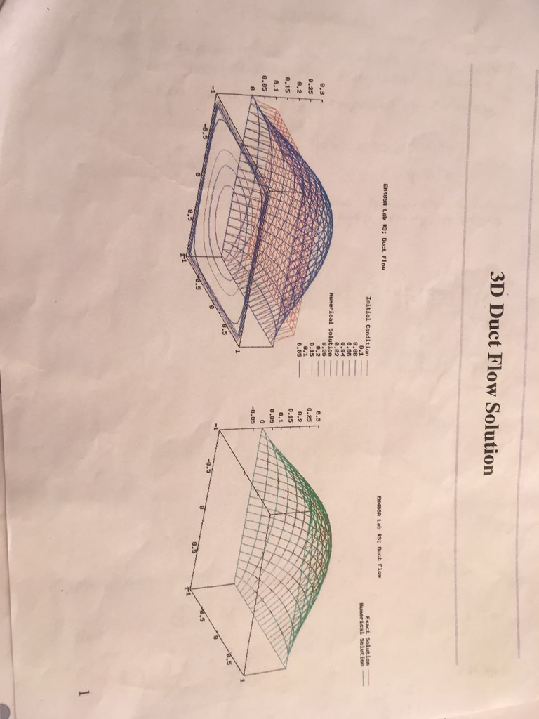 fluid mechanics problem solving using matlab pdf