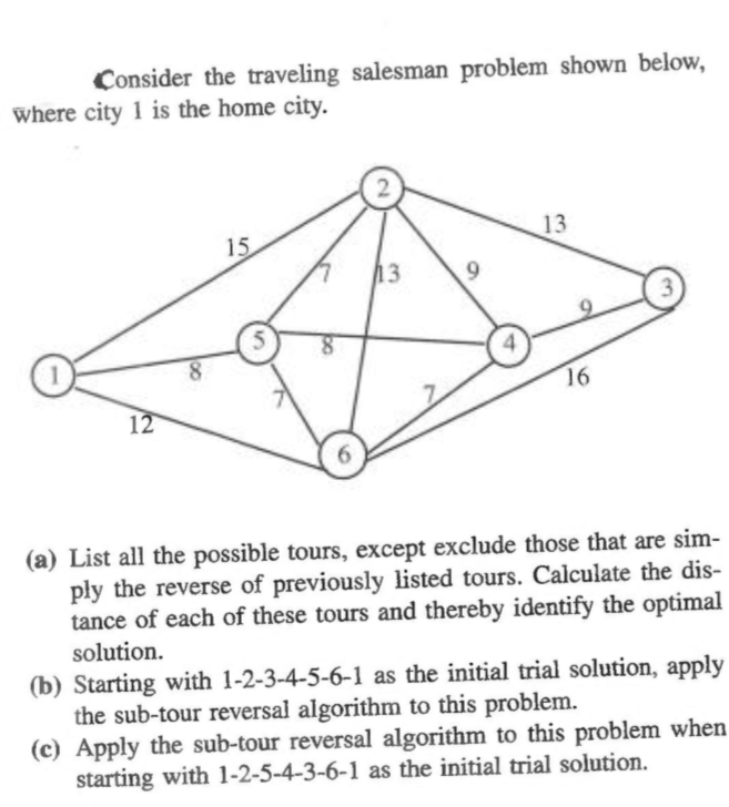 travelling salesman problem practice questions