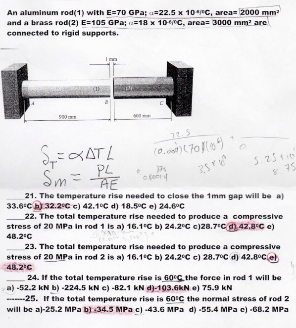 Solved An aluminum rod(1) with E=70 GPa; alpha = 22.5 x