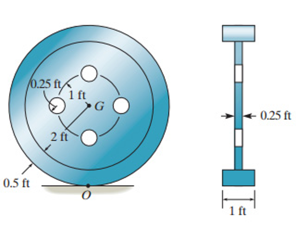 Solved The material has a specific weight ? = 99 lb/ft3 | Chegg.com