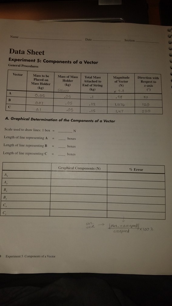 Solved Please help me with this lab report guys! I've | Chegg.com