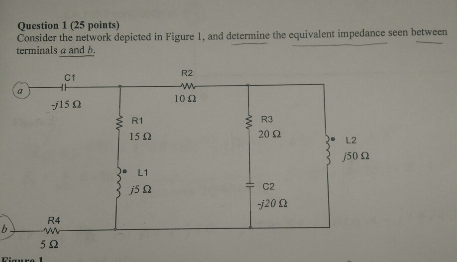 Solved Question 1 (25 points) Consider the network depicted | Chegg.com
