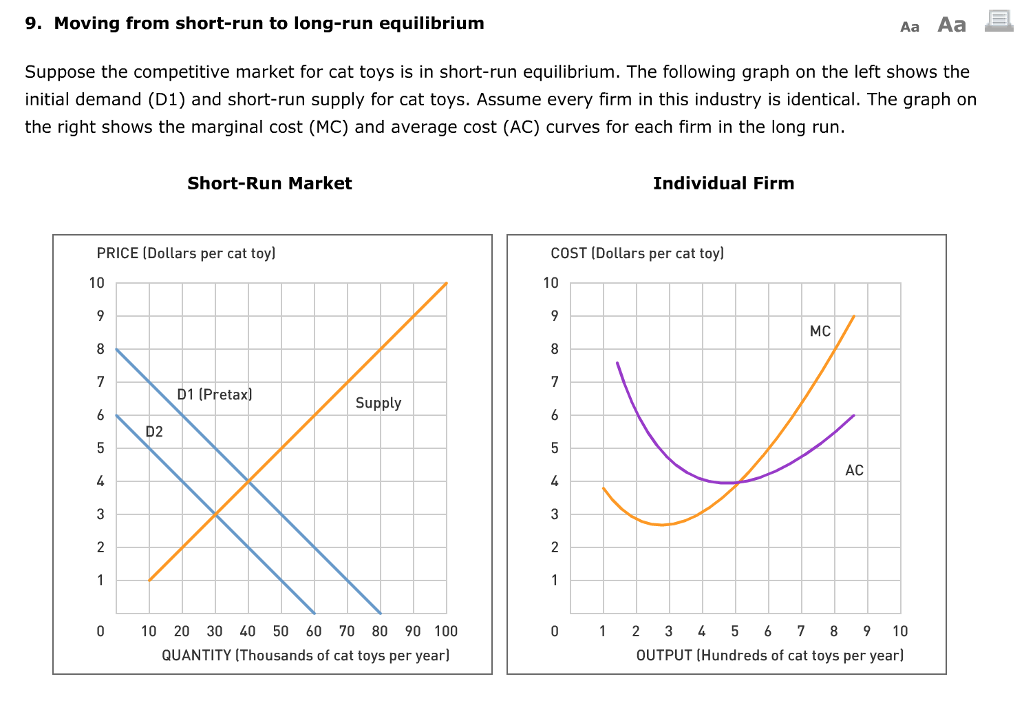 Graph run. Short Run Equilibrium. Long Run Equilibrium. Long Run cost and short Run cost. Short Run vs long Run.