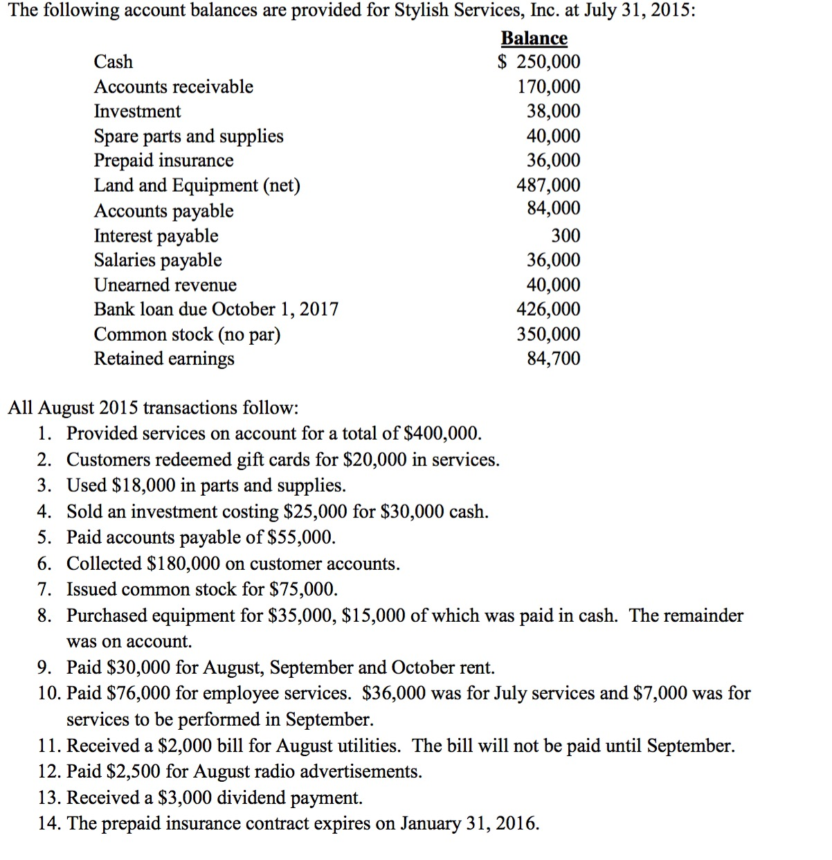 Classified Income Statement
