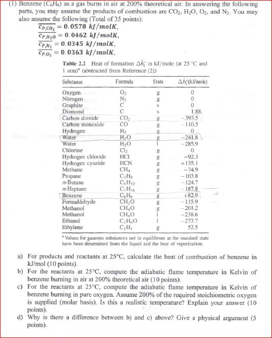 Solved (1) Benzene (C6H6) as a gas burns in air at 200