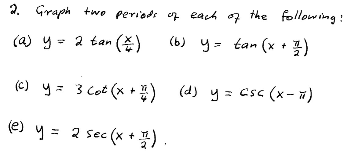 Solved Graph Two Periods Of Each Of The Following Y 2 Chegg