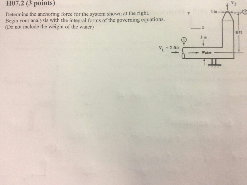 Solved H07.2 (3 points) Determine the anchoring force for