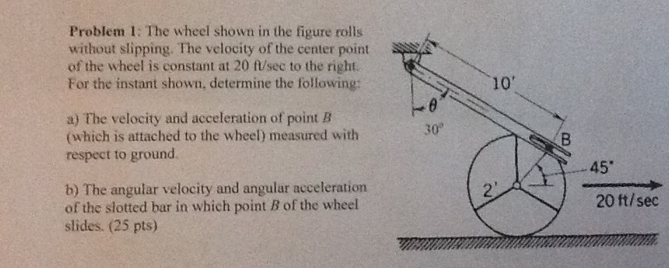 Solved The wheel shown in the figure rolls without slipping | Chegg.com
