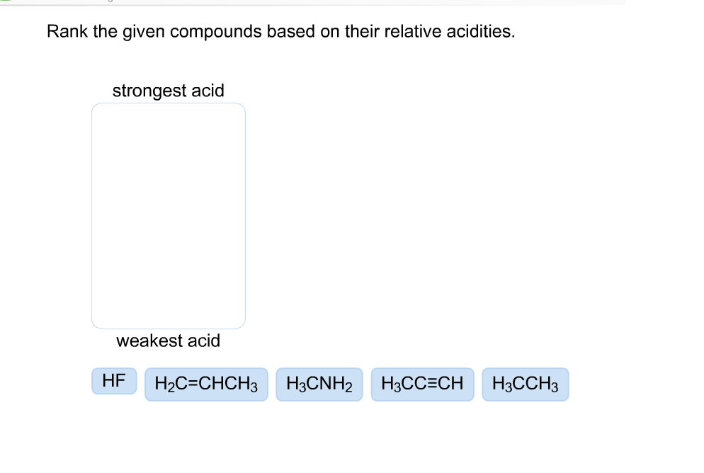 Solved Rank the given compounds based on their relative | Chegg.com